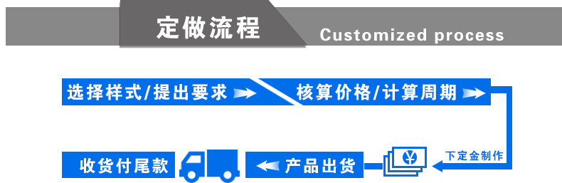 广硕详情页_14