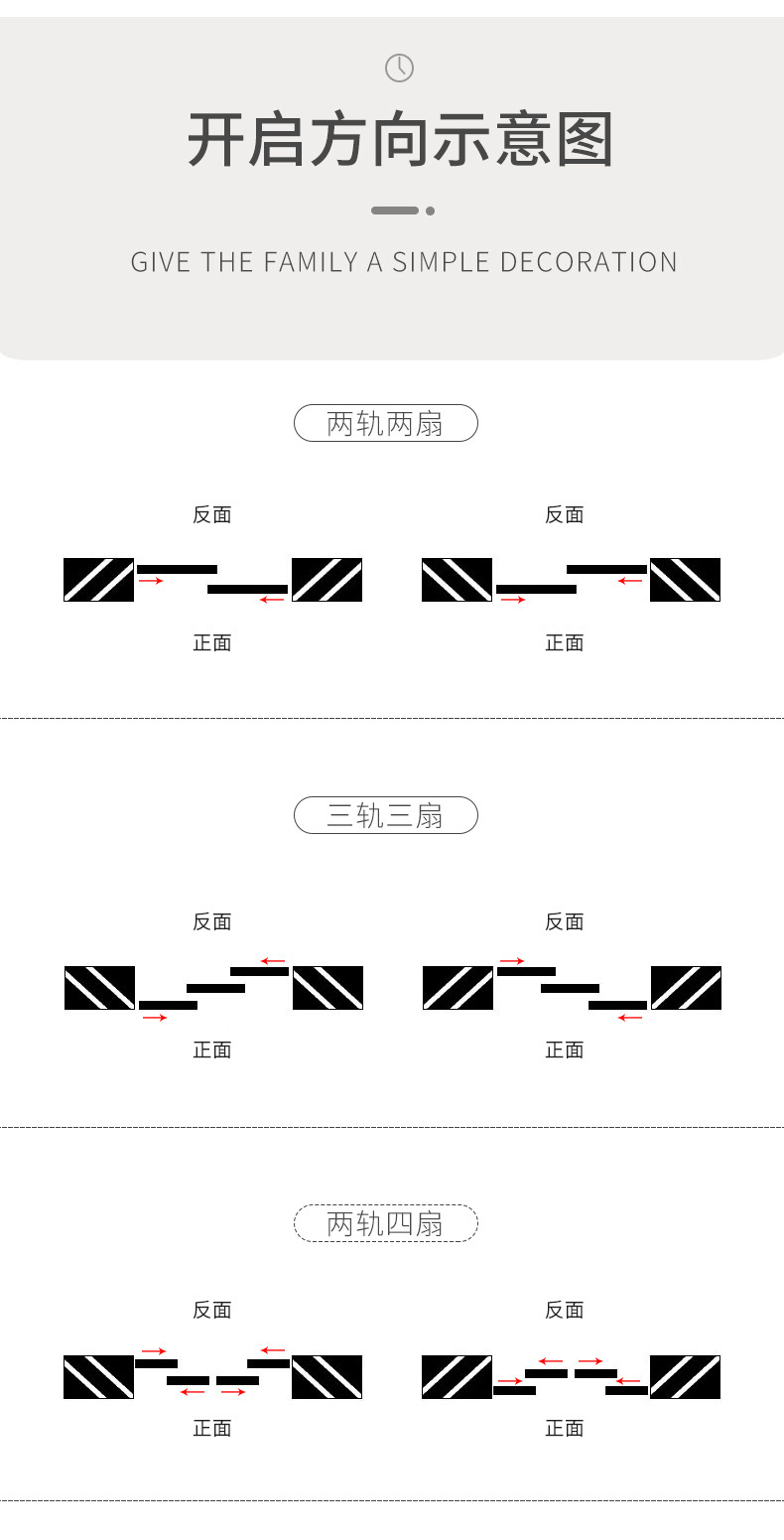 三联动推拉门_09