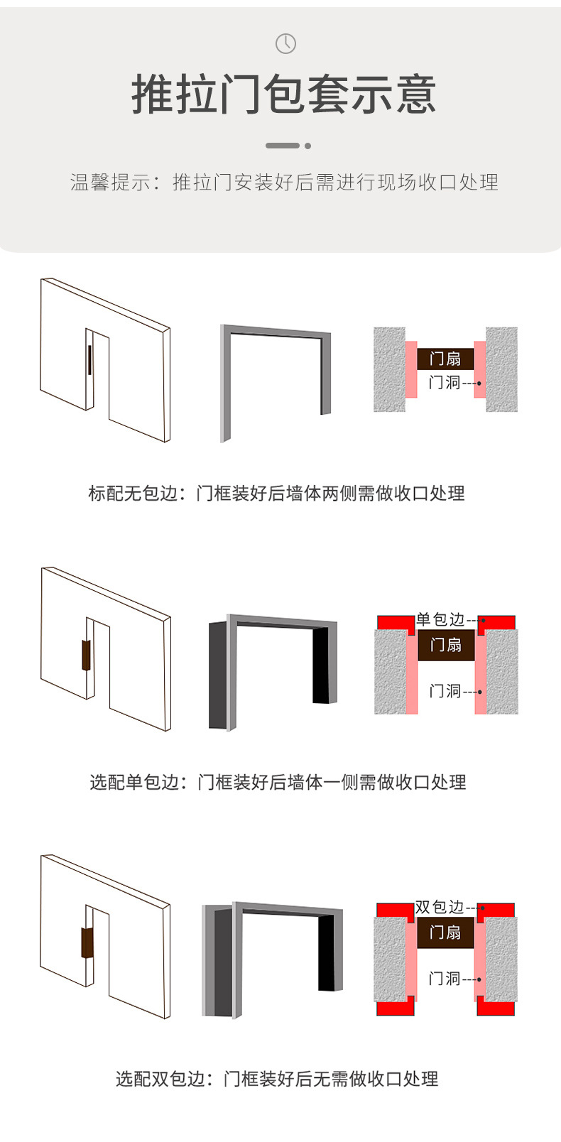 三联动推拉门_08