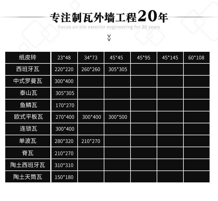 建筑材料的类似详情2222---副本---副本_03