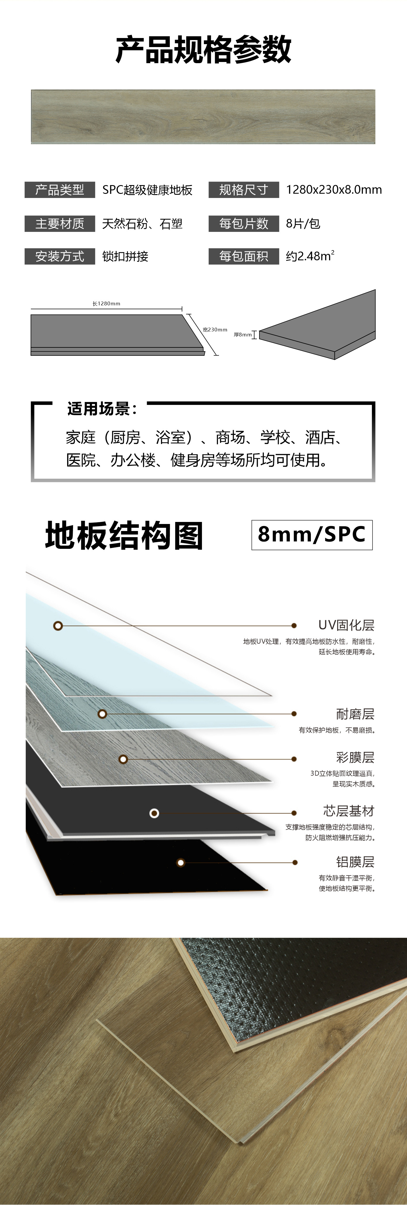 8mmSPC详情页1026_03.jpg